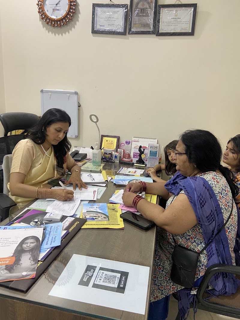 Dr. Pratima Poddar