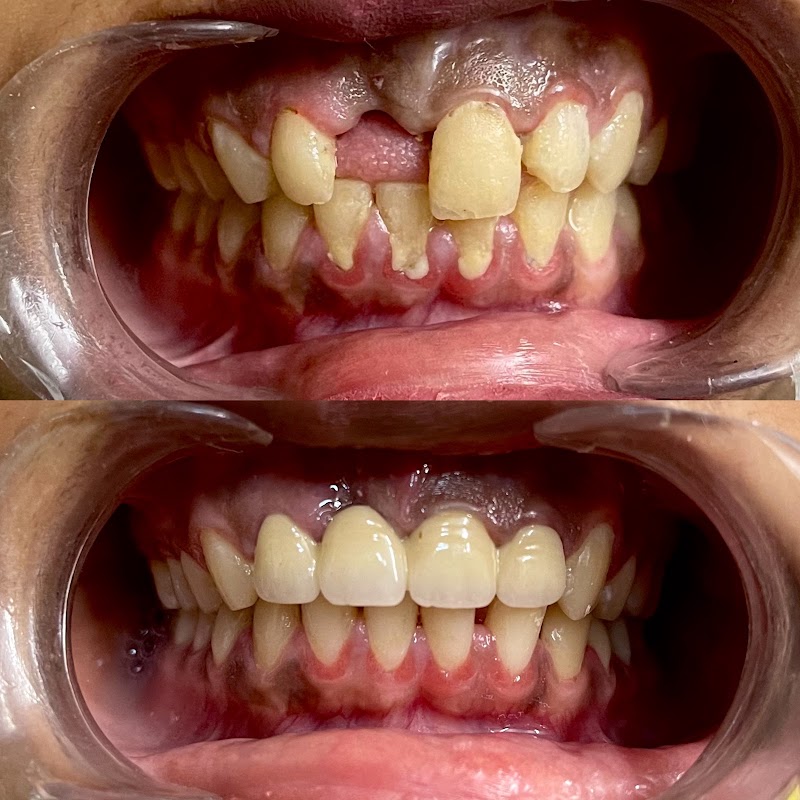Goyal Dental Clinic & Skin Care